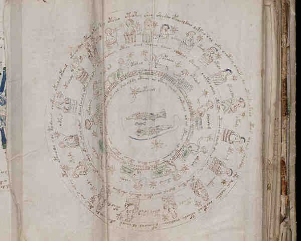 manuscrito codice voynich
