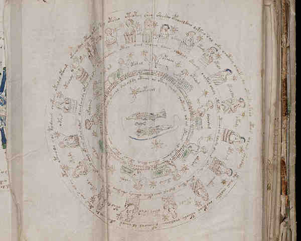 El Manuscrito Voynich