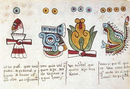 Los Codices Aztecas